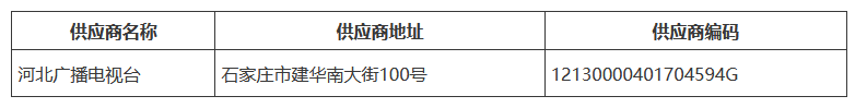 38476