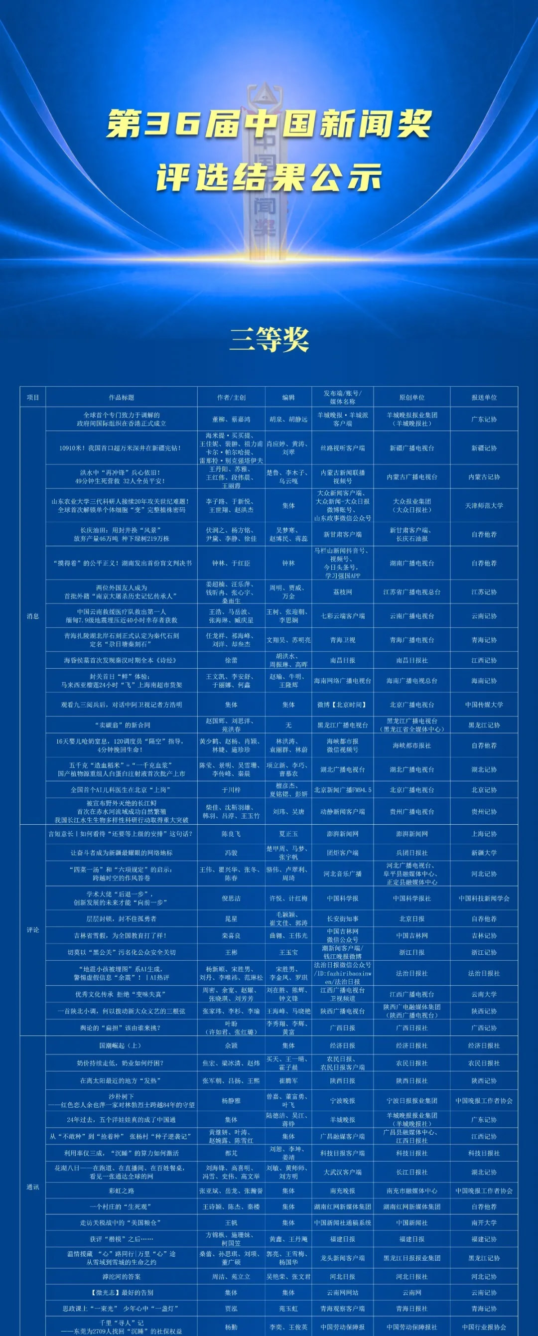 41513